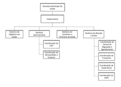 Diagrama

O contedo gerado por IA pode estar incorreto.